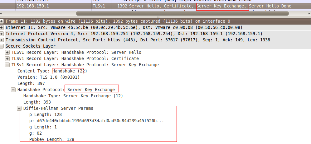 Server Key Exchange